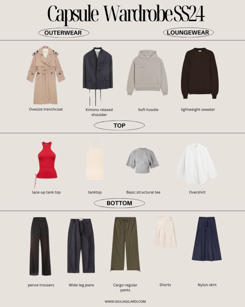 CAPSULE_WARDROBE_SS24_GIULIAGILARDI